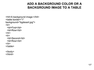 ADD A BACKGROUND COLOR OR A BACKGROUND IMAGE TO A TABLE <h4>A background image:</h4> <table border="1"  background="bgdesert.jpg"> <tr> <td>First</td> <td>Row</td> </tr>  <tr> <td>Second</td> <td>Row</td> </tr> </table> </body> </html> 