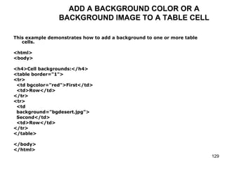 ADD A BACKGROUND COLOR OR A BACKGROUND IMAGE TO A TABLE CELL This example demonstrates how to add a background to one or more table cells.  <html> <body> <h4>Cell backgrounds:</h4>  <table border="1"> <tr> <td bgcolor="red">First</td> <td>Row</td> </tr>  <tr> <td  background="bgdesert.jpg"> Second</td> <td>Row</td> </tr> </table> </body> </html> 
