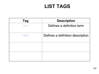 LIST TAGS Tag Description <dt> Defines a definition term <dd> Defines a definition description 
