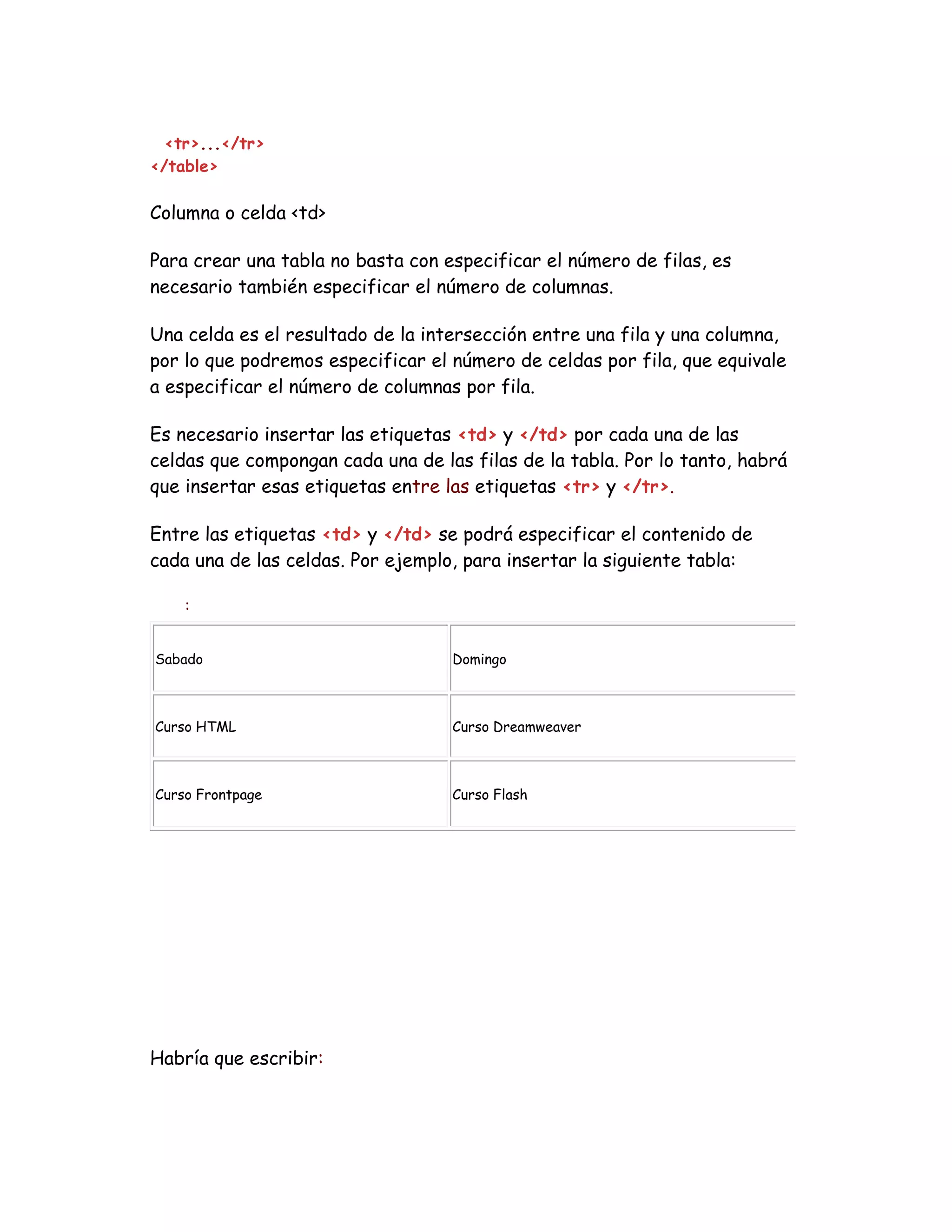 <tr>...</tr>
</table>
Columna o celda <td>
Para crear una tabla no basta con especificar el número de filas, es
necesario también especificar el número de columnas.
Una celda es el resultado de la intersección entre una fila y una columna,
por lo que podremos especificar el número de celdas por fila, que equivale
a especificar el número de columnas por fila.
Es necesario insertar las etiquetas <td> y </td> por cada una de las
celdas que compongan cada una de las filas de la tabla. Por lo tanto, habrá
que insertar esas etiquetas entre las etiquetas <tr> y </tr>.
Entre las etiquetas <td> y </td> se podrá especificar el contenido de
cada una de las celdas. Por ejemplo, para insertar la siguiente tabla:
:
Sabado Domingo
Curso HTML Curso Dreamweaver
Curso Frontpage Curso Flash
Habría que escribir:
 
