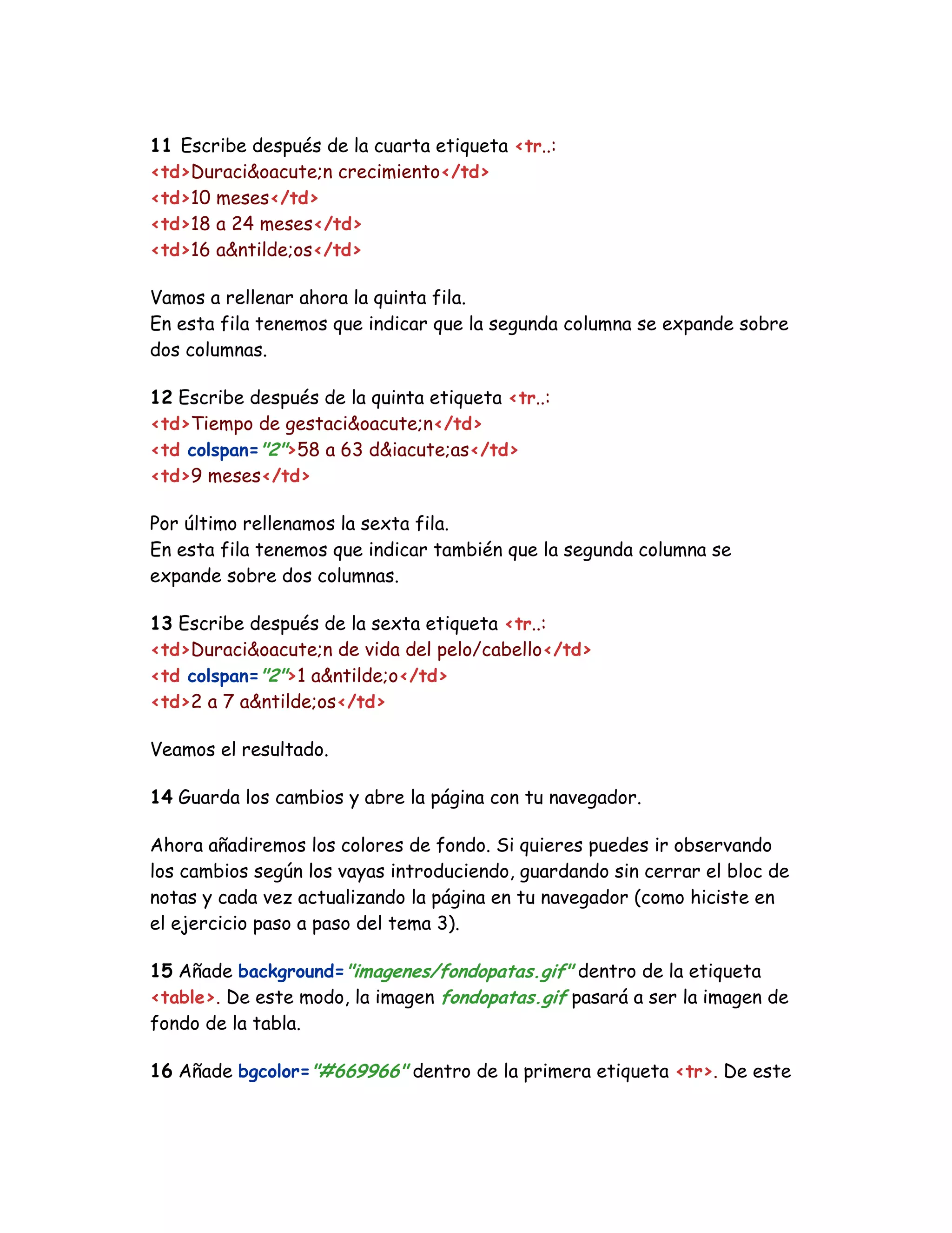 11 Escribe después de la cuarta etiqueta <tr..:
<td>Duraci&oacute;n crecimiento</td>
<td>10 meses</td>
<td>18 a 24 meses</td>
<td>16 a&ntilde;os</td>
Vamos a rellenar ahora la quinta fila.
En esta fila tenemos que indicar que la segunda columna se expande sobre
dos columnas.
12 Escribe después de la quinta etiqueta <tr..:
<td>Tiempo de gestaci&oacute;n</td>
<td colspan="2">58 a 63 d&iacute;as</td>
<td>9 meses</td>
Por último rellenamos la sexta fila.
En esta fila tenemos que indicar también que la segunda columna se
expande sobre dos columnas.
13 Escribe después de la sexta etiqueta <tr..:
<td>Duraci&oacute;n de vida del pelo/cabello</td>
<td colspan="2">1 a&ntilde;o</td>
<td>2 a 7 a&ntilde;os</td>
Veamos el resultado.
14 Guarda los cambios y abre la página con tu navegador.
Ahora añadiremos los colores de fondo. Si quieres puedes ir observando
los cambios según los vayas introduciendo, guardando sin cerrar el bloc de
notas y cada vez actualizando la página en tu navegador (como hiciste en
el ejercicio paso a paso del tema 3).
15 Añade background="imagenes/fondopatas.gif" dentro de la etiqueta
<table>. De este modo, la imagen fondopatas.gif pasará a ser la imagen de
fondo de la tabla.
16 Añade bgcolor="#669966" dentro de la primera etiqueta <tr>. De este
 