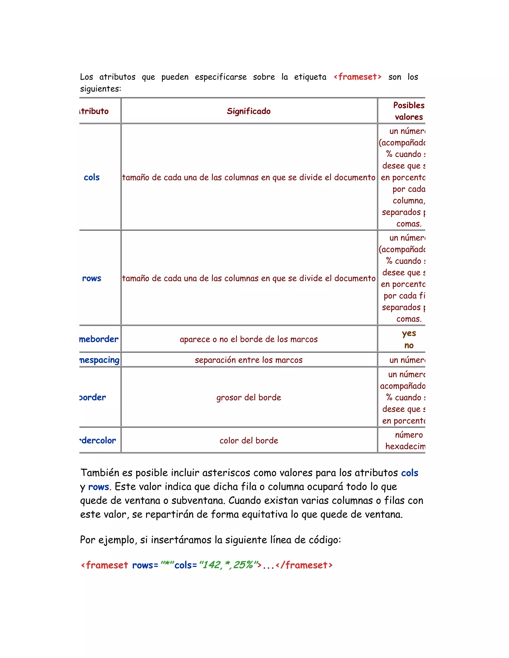 Los atributos que pueden especificarse sobre la etiqueta <frameset> son los
siguientes:
Atributo Significado
Posibles
valores
cols tamaño de cada una de las columnas en que se divide el documento
un número
(acompañado de
% cuando se
desee que sea
en porcentaje)
por cada
columna,
separados por
comas.
rows tamaño de cada una de las columnas en que se divide el documento
un número
(acompañado de
% cuando se
desee que sea
en porcentaje)
por cada fila,
separados por
comas.
frameborder aparece o no el borde de los marcos
yes
no
framespacing separación entre los marcos un número
border grosor del borde
un número,
acompañado de
% cuando se
desee que sea
en porcentaje
bordercolor color del borde
número
hexadecimal
También es posible incluir asteriscos como valores para los atributos cols
y rows. Este valor indica que dicha fila o columna ocupará todo lo que
quede de ventana o subventana. Cuando existan varias columnas o filas con
este valor, se repartirán de forma equitativa lo que quede de ventana.
Por ejemplo, si insertáramos la siguiente línea de código:
<frameset rows="*" cols="142,*,25%">...</frameset>
 