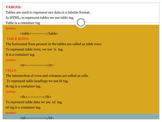 TABLES:
Tables are used to represent our data in a tabular format.
In HTML, to represent tables we use table tag.
Table is a container tag
syntax:
          <table>-----------</table>
 TABLE ROWS:
The horizontal lines present in the tables are called as table rows.
To represent table rows, we use tr tag.
It is a container tag.
syntax:
          <tr>---------------</tr>
CELLS:
The intersection of rows and columns are called as cells.
 To represent table headings we use th tag.
th tag is a container tag.
syntax:
          <th>------------</th>
To represent table data we use td tag.
td tag is a container tag.
syntax:
          <td>--------------</td>
 