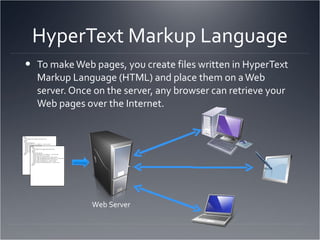 HyperText Markup Language To make Web pages, you create files written in HyperText Markup Language (HTML) and place them on a Web server. Once on the server, any browser can retrieve your Web pages over the Internet. Web Server 