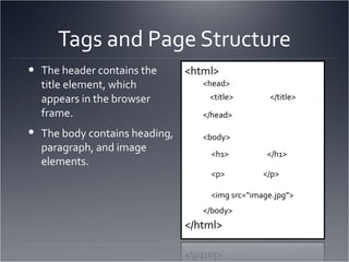 Tags and Page Structure The header contains the title element, which appears in the browser frame. The body contains heading, paragraph, and image elements. <head> </head> <body> </body> <title>  </title> <h1>  </h1> <p>  </p> <img src=/slideshow/htm-lslideshow/9720700/“image.jpg”> 