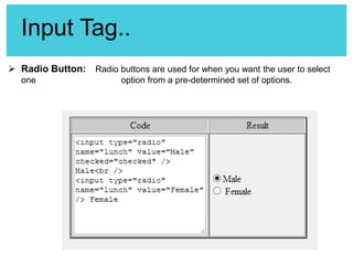 Input Tag..
 Radio Button: Radio buttons are used for when you want the user to select
one

option from a pre-determined set of options.

 