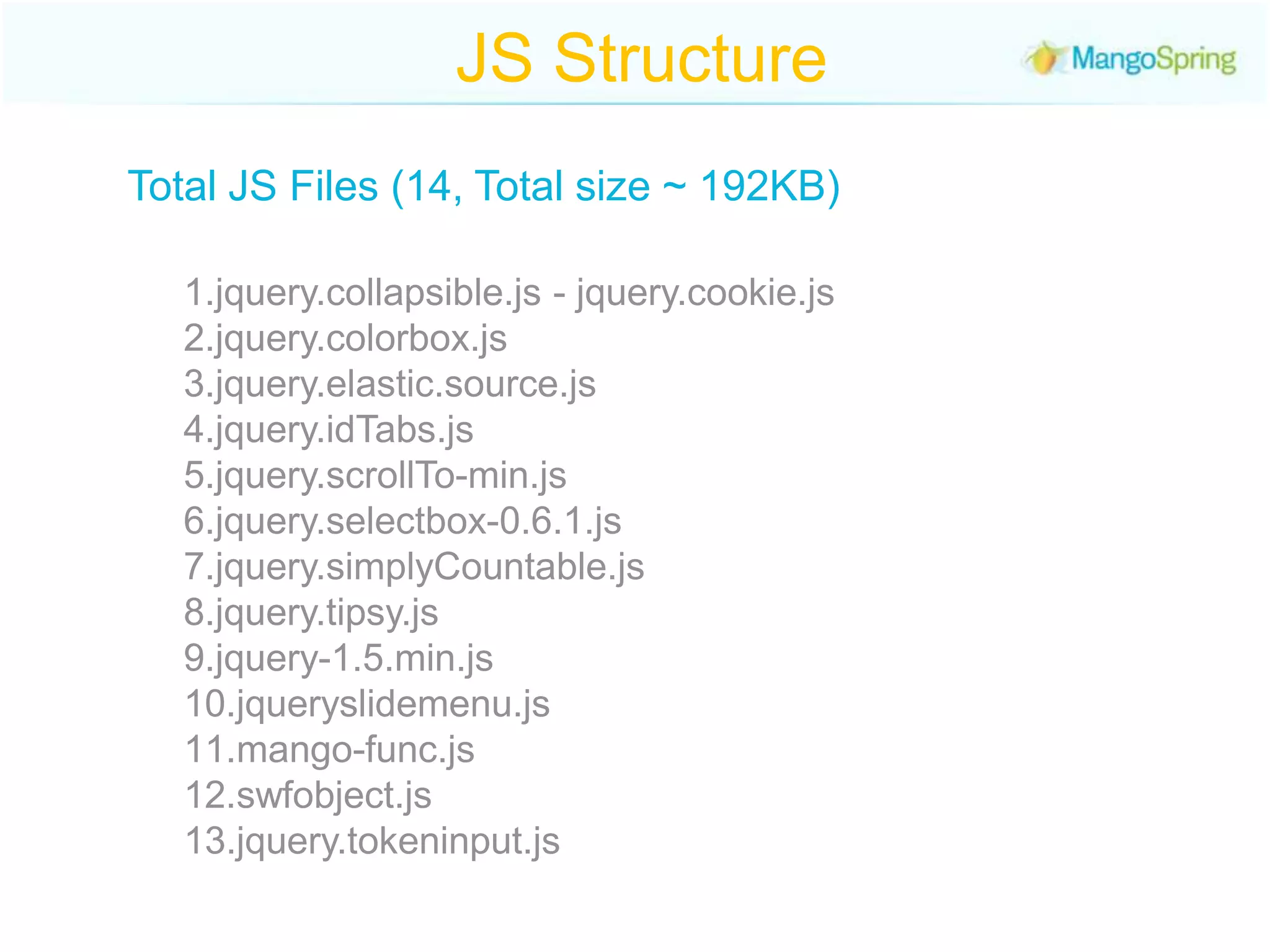 JS StructureTotal JS Files (14, Total size ~ 192KB)jquery.collapsible.js - jquery.cookie.jsjquery.colorbox.jsjquery.elastic.source.jsjquery.idTabs.jsjquery.scrollTo-min.jsjquery.selectbox-0.6.1.jsjquery.simplyCountable.jsjquery.tipsy.jsjquery-1.5.min.jsjqueryslidemenu.jsmango-func.jsswfobject.jsjquery.tokeninput.js