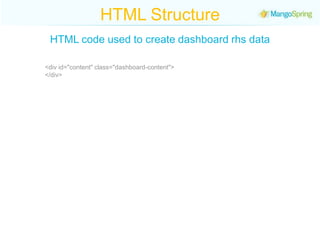 HTML StructureHTML code used to create dashboard rhs data<div id="content" class="dashboard-content"></div>