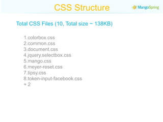 CSS StructureTotal CSS Files (10, Total size ~ 138KB)colorbox.csscommon.cssdocument.cssjquery.selectbox.cssmango.cssmeyer-reset.csstipsy.csstoken-input-facebook.css + 2