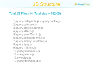 JS StructureTotal JS Files (14, Total size ~ 192KB)jquery.collapsible.js - jquery.cookie.jsjquery.colorbox.jsjquery.elastic.source.jsjquery.idTabs.jsjquery.scrollTo-min.jsjquery.selectbox-0.6.1.jsjquery.simplyCountable.jsjquery.tipsy.jsjquery-1.5.min.jsjqueryslidemenu.jsmango-func.jsswfobject.jsjquery.tokeninput.js