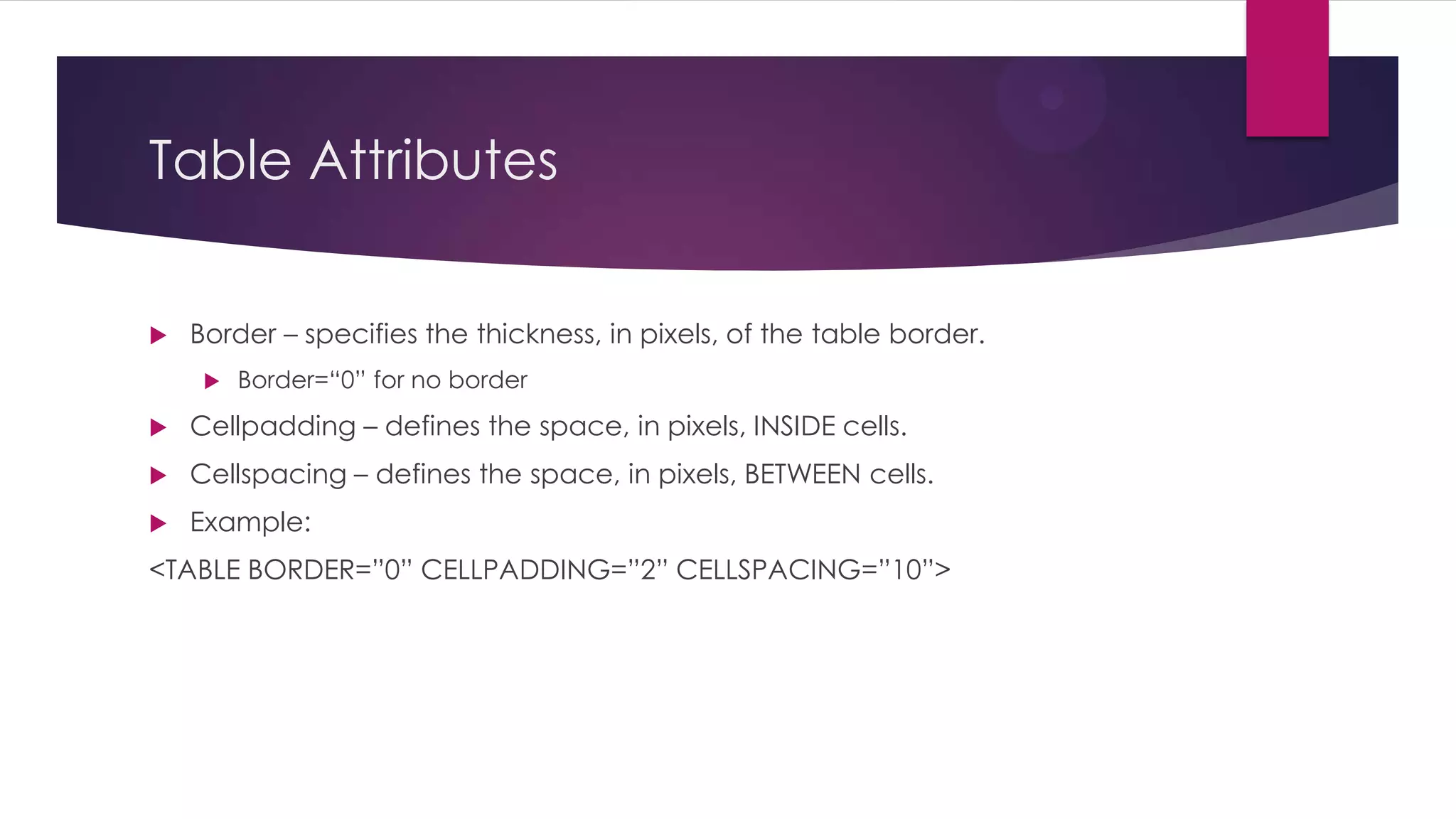 Table Attributes


Border – specifies the thickness, in pixels, of the table border.


Border=“0” for no border



Cellpadding – defines the space, in pixels, INSIDE cells.



Cellspacing – defines the space, in pixels, BETWEEN cells.



Example:

<TABLE BORDER=”0” CELLPADDING=”2” CELLSPACING=”10”>

 