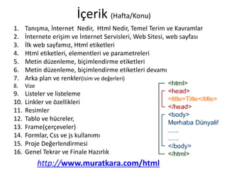 İçerik (Hafta/Konu)
1. Tanışma, İnternet Nedir, Html Nedir, Temel Terim ve Kavramlar
2. İnternete erişim ve İnternet Servisleri, Web Sitesi, web sayfası
3. İlk web sayfamız, Html etiketleri
4. Html etiketleri, elementleri ve parametreleri
5. Metin düzenleme, biçimlendirme etiketleri
6. Metin düzenleme, biçimlendirme etiketleri devamı
7. Arka plan ve renkler(isim ve değerleri)
8. Vize
9. Listeler ve listeleme
10. Linkler ve özellikleri
11. Resimler
12. Tablo ve hücreler,
13. Frame(çerçeveler)
14. Formlar, Css ve js kullanımı
15. Proje Değerlendirmesi
16. Genel Tekrar ve Finale Hazırlık
http://www.muratkara.com/html
 