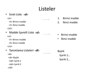 Listeler
• Sıralı Liste <ol>
<ol>
<li> Birinci madde
<li> İkinci madde
</ol>
• Madde İşaretli Liste <ul>
<ul>
<li> Birinci madde
<li> İkinci madde
</ul>
• Tanımlama Listeleri <dl>
<dl>
<dt> Başlık
<dd> İçerik 1
<dd> İçerik 2
</dl>
1. Birinci madde
2. İkinci madde
• Birinci madde
• İkinci madde
Başlık
İçerik 1…
İçerik 2…
 