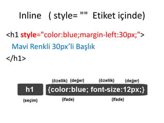 Inline ( style= "" Etiket içinde)
<h1 style="color:blue;margin-left:30px;">
Mavi Renkli 30px’li Başlık
</h1>
 