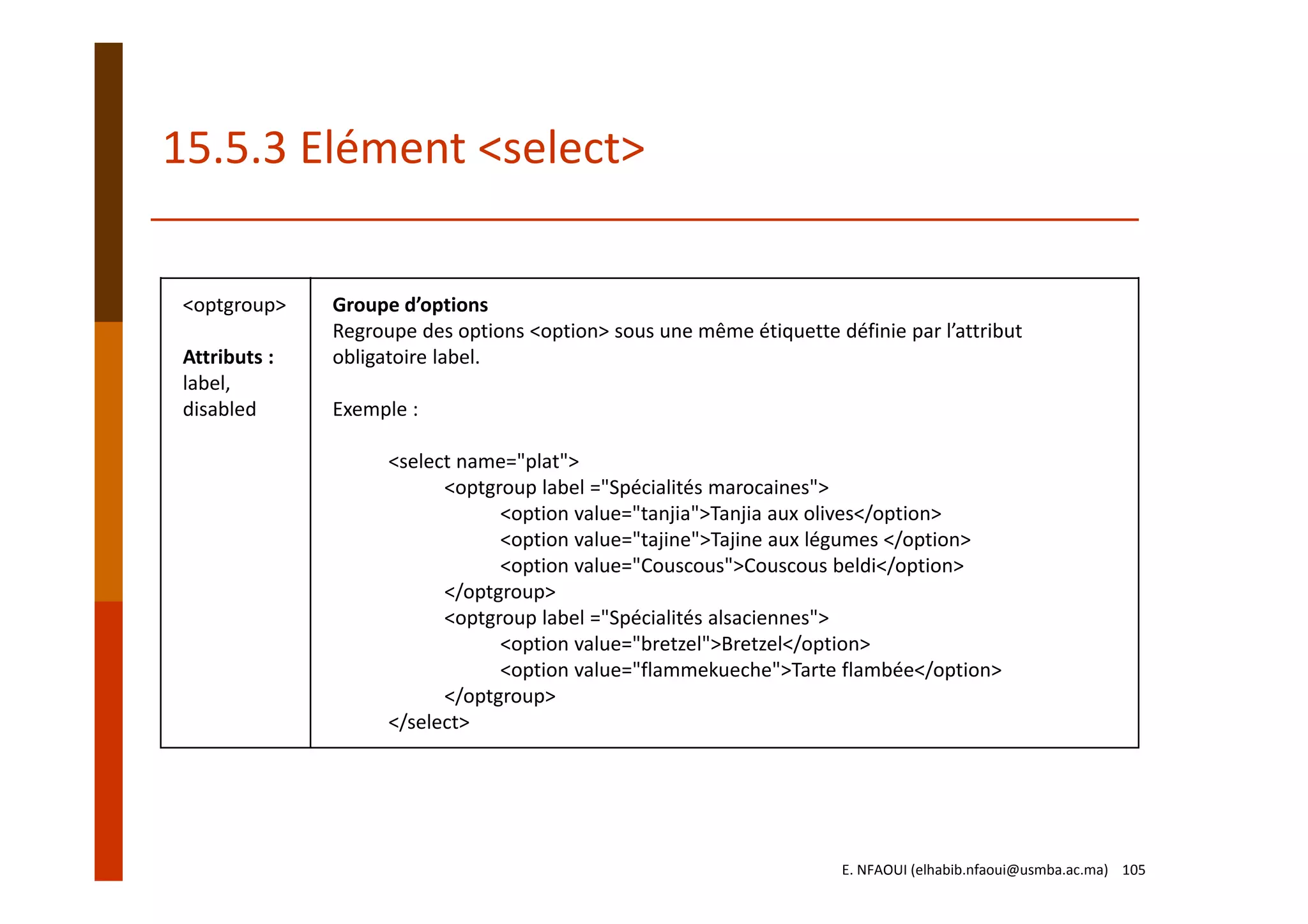 <optgroup>
Attributs :
label,
disabled
Groupe d’options
Regroupe des options <option> sous une même étiquette définie par l’attribut 
obligatoire label.
Exemple :
<select name="plat">
<optgroup label ="Spécialités marocaines">
<option value="tanjia">Tanjia aux olives</option>
<option value="tajine">Tajine aux légumes </option>
<option value="Couscous">Couscous beldi</option>
</optgroup>
<optgroup label ="Spécialités alsaciennes">
<option value="bretzel">Bretzel</option>
<option value="flammekueche">Tarte flambée</option>
</optgroup>
</select>
15.5.3 Elément <select>
E. NFAOUI (elhabib.nfaoui@usmba.ac.ma)    105
 