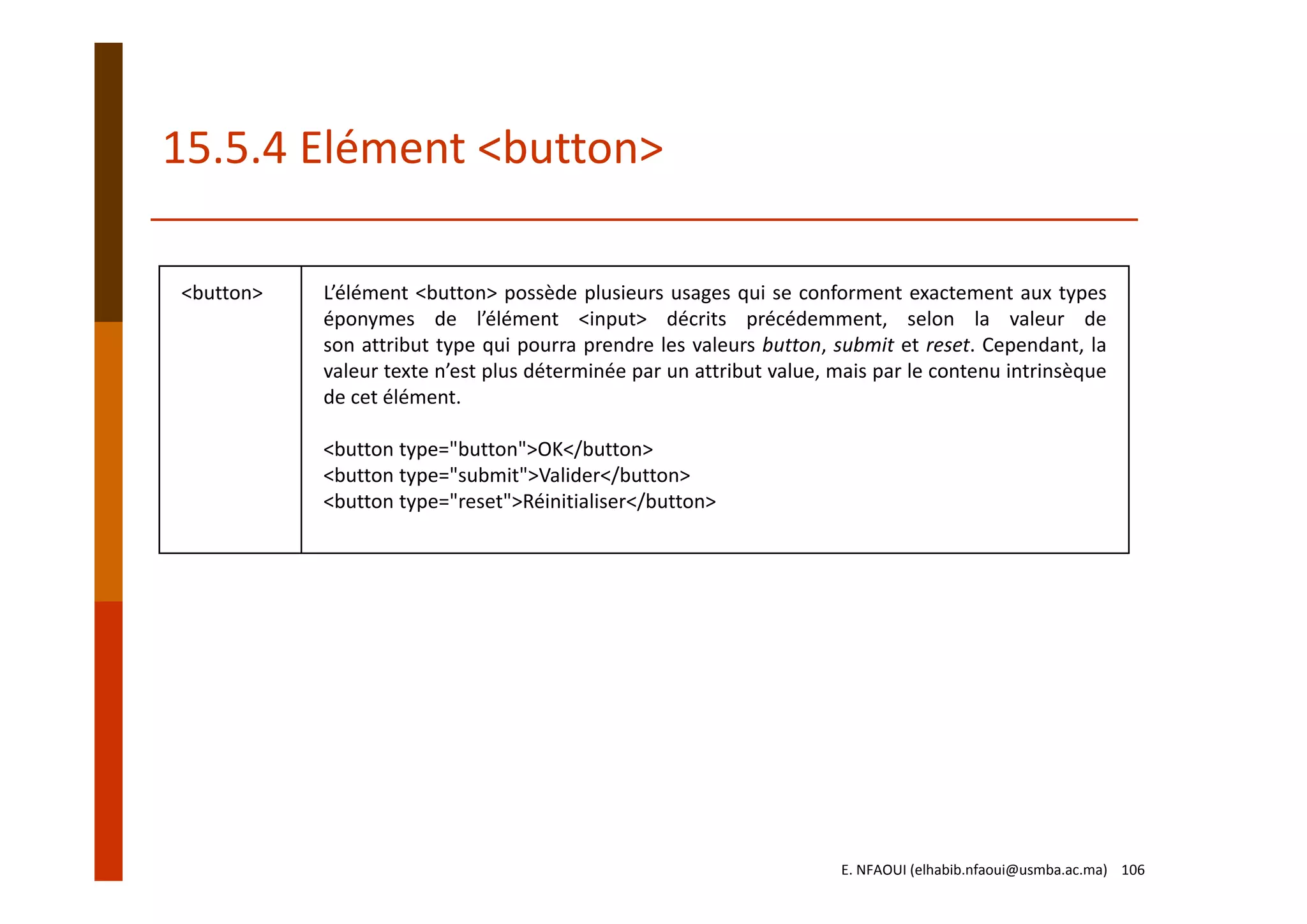 15.5.4 Elément <button>
<button> L’élément <button> possède plusieurs usages qui se conforment exactement aux types
éponymes de l’élément <input> décrits précédemment, selon la valeur de
son attribut type qui pourra prendre les valeurs button, submit et reset. Cependant, la
valeur texte n’est plus déterminée par un attribut value, mais par le contenu intrinsèque
de cet élément.
<button type="button">OK</button>
<button type="submit">Valider</button>
<button type="reset">Réinitialiser</button>
E. NFAOUI (elhabib.nfaoui@usmba.ac.ma)    106
 
