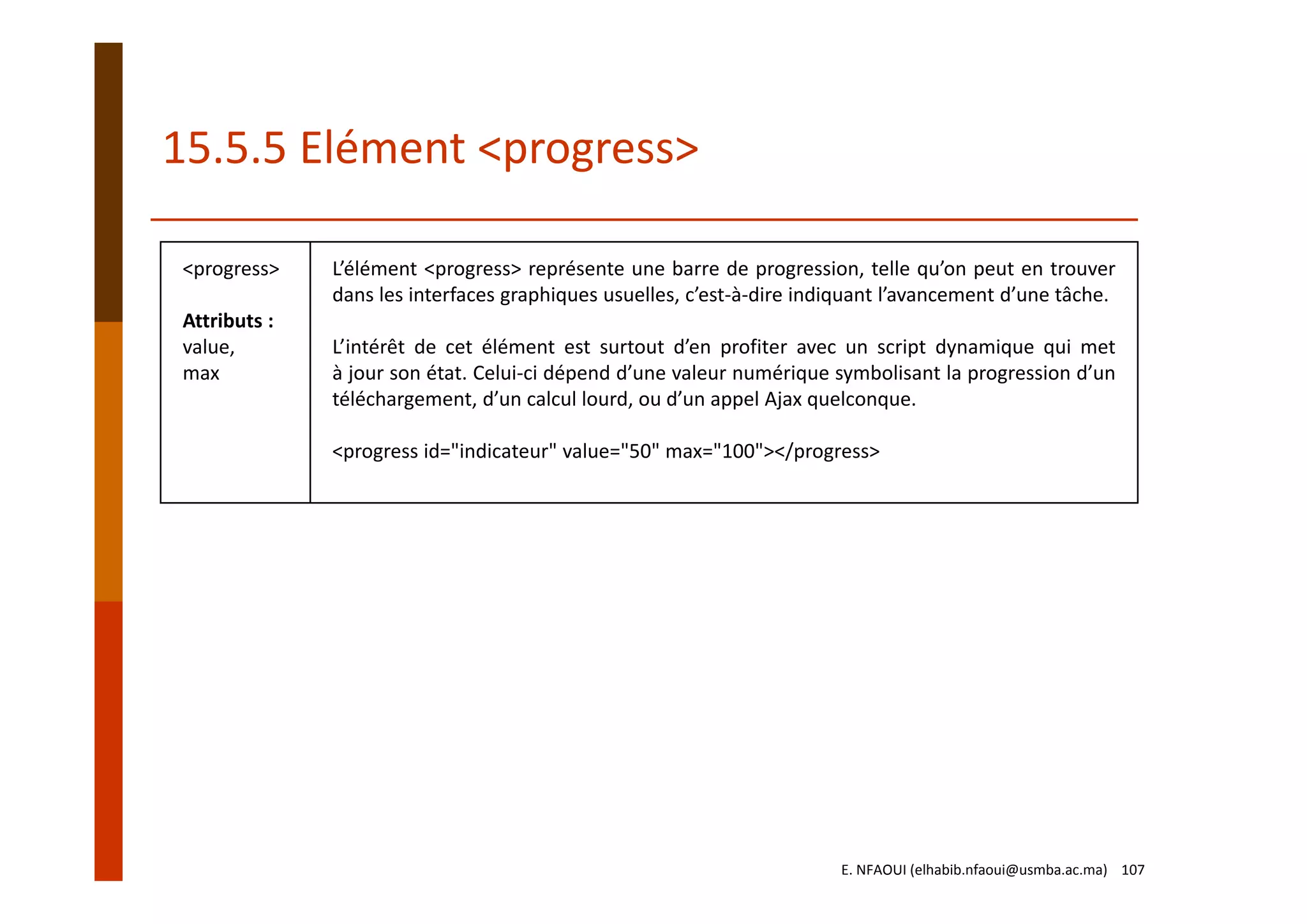 <progress>
Attributs :
value,
max
L’élément <progress> représente une barre de progression, telle qu’on peut en trouver
dans les interfaces graphiques usuelles, c’est‐à‐dire indiquant l’avancement d’une tâche.
L’intérêt de cet élément est surtout d’en profiter avec un script dynamique qui met
à jour son état. Celui‐ci dépend d’une valeur numérique symbolisant la progression d’un
téléchargement, d’un calcul lourd, ou d’un appel Ajax quelconque.
<progress id="indicateur" value="50" max="100"></progress>
15.5.5 Elément <progress>
E. NFAOUI (elhabib.nfaoui@usmba.ac.ma)    107
 