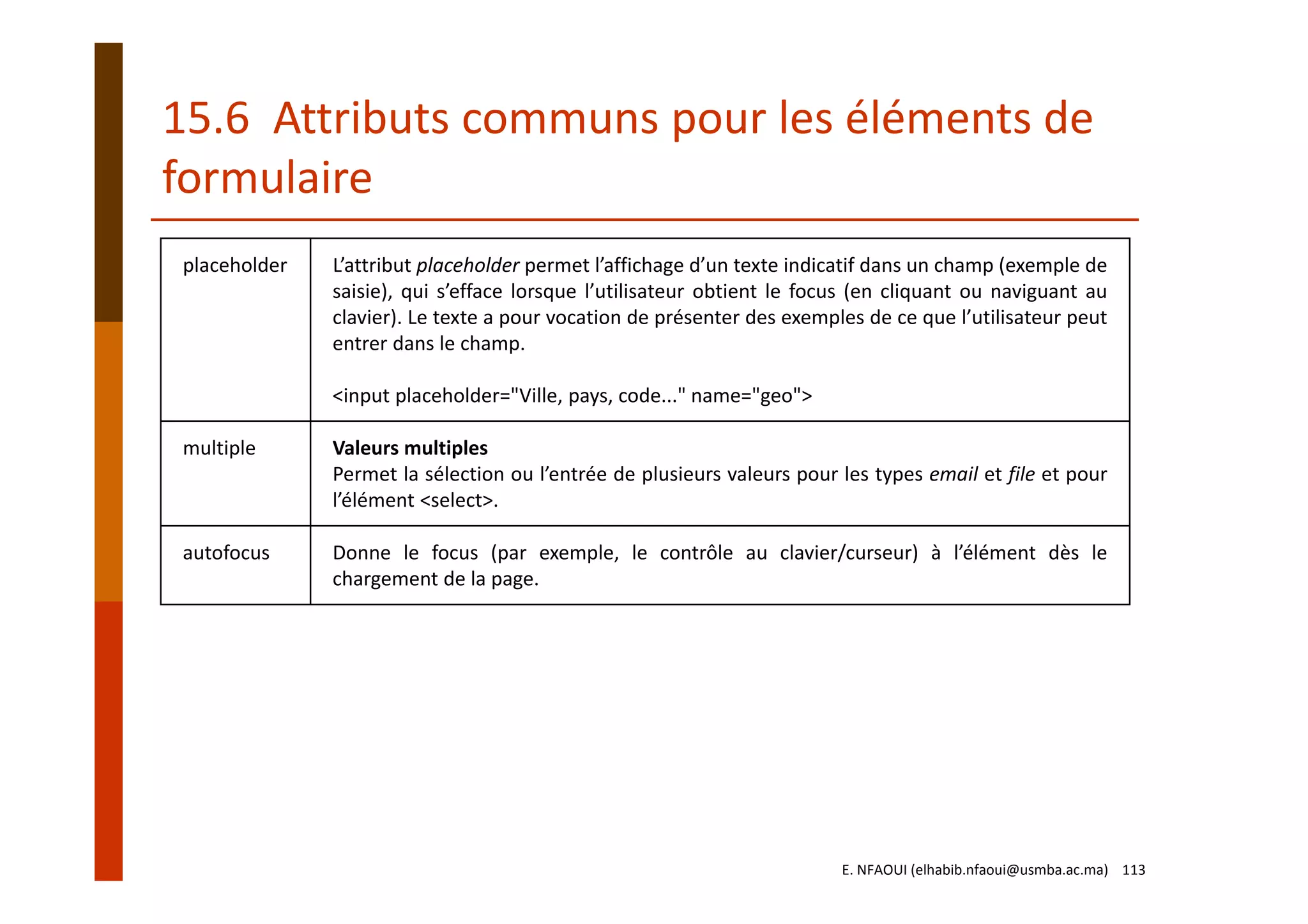 placeholder L’attribut placeholder permet l’affichage d’un texte indicatif dans un champ (exemple de
saisie), qui s’efface lorsque l’utilisateur obtient le focus (en cliquant ou naviguant au
clavier). Le texte a pour vocation de présenter des exemples de ce que l’utilisateur peut
entrer dans le champ.
<input placeholder="Ville, pays, code..." name="geo">
multiple Valeurs multiples
Permet la sélection ou l’entrée de plusieurs valeurs pour les types email et file et pour
l’élément <select>.
autofocus Donne le focus (par exemple, le contrôle au clavier/curseur) à l’élément dès le
chargement de la page.
15.6  Attributs communs pour les éléments de 
formulaire
E. NFAOUI (elhabib.nfaoui@usmba.ac.ma)    113
 