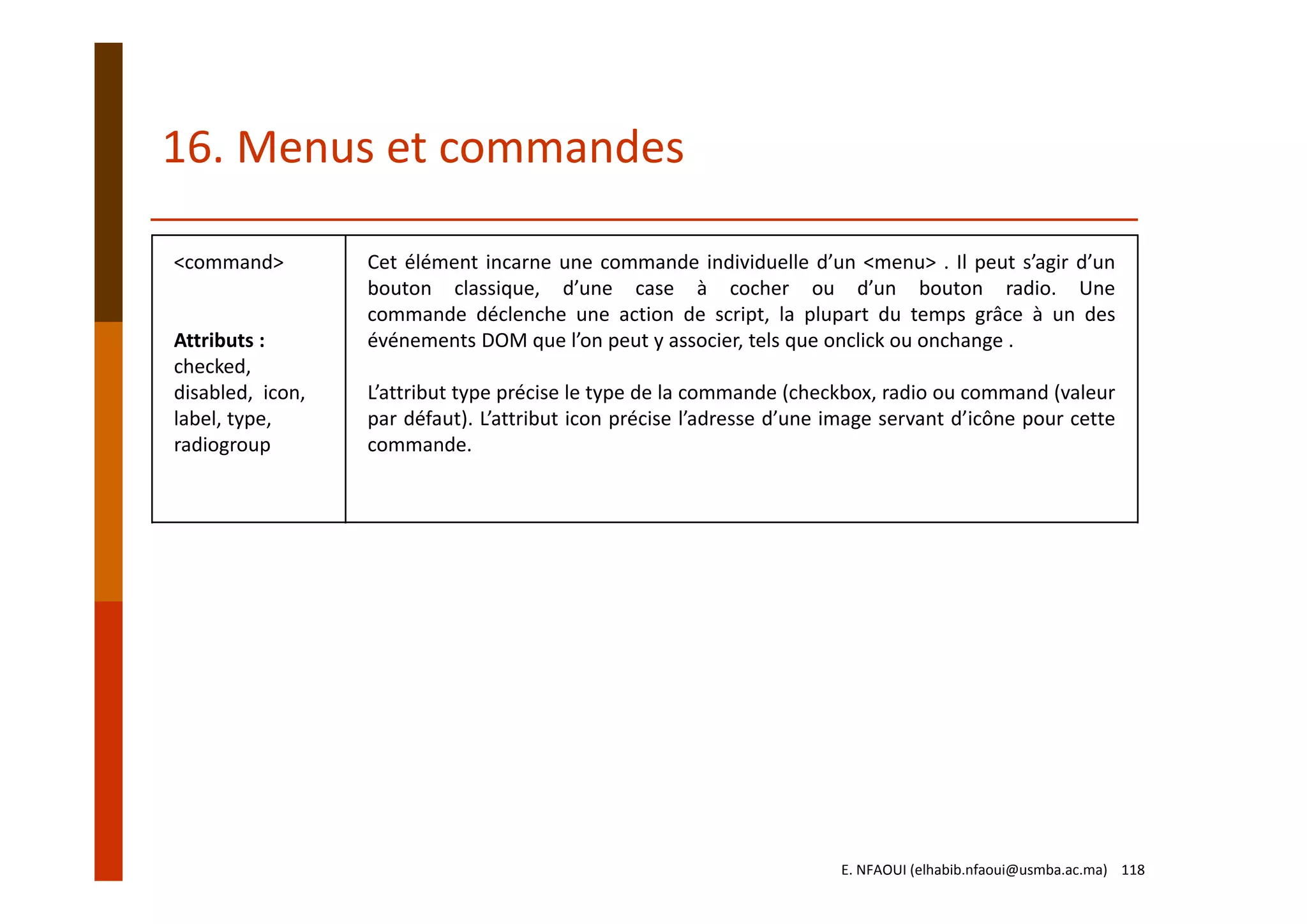 16. Menus et commandes
<command>
Attributs :
checked, 
disabled,  icon, 
label, type,  
radiogroup
Cet élément incarne une commande individuelle d’un <menu> . Il peut s’agir d’un
bouton classique, d’une case à cocher ou d’un bouton radio. Une
commande déclenche une action de script, la plupart du temps grâce à un des
événements DOM que l’on peut y associer, tels que onclick ou onchange .
L’attribut type précise le type de la commande (checkbox, radio ou command (valeur
par défaut). L’attribut icon précise l’adresse d’une image servant d’icône pour cette
commande.
E. NFAOUI (elhabib.nfaoui@usmba.ac.ma)    118
 