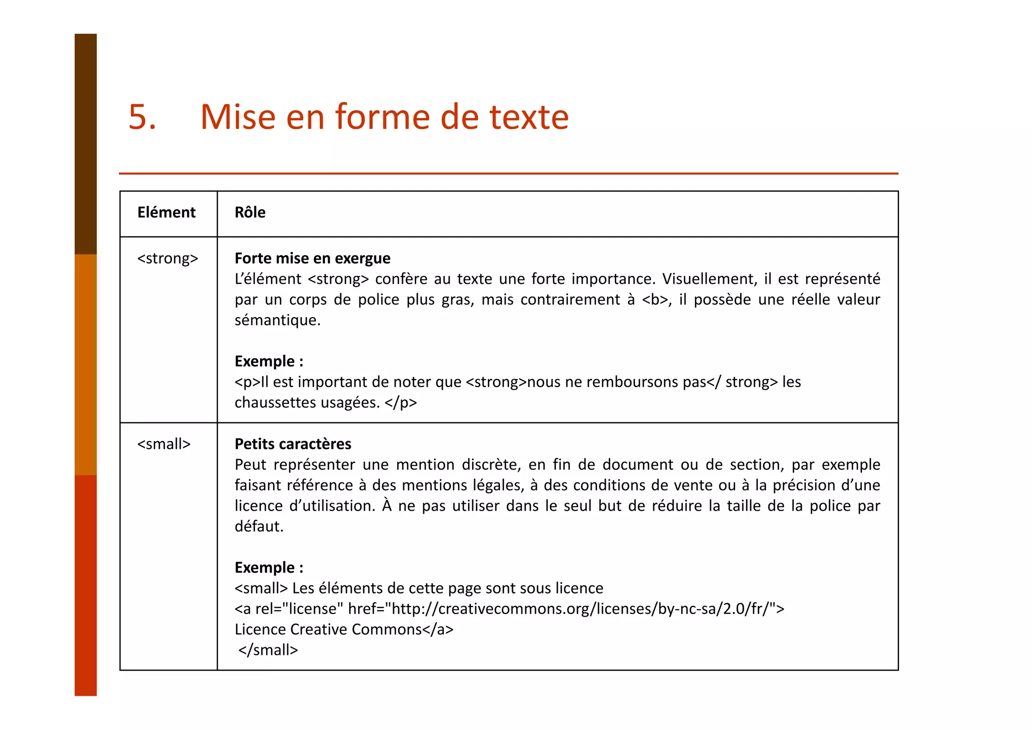 Elément Rôle
<strong> Forte mise en exergue
L’élément <strong> confère au texte une forte importance. Visuellement, il est représenté
par un corps de police plus gras, mais contrairement à <b>, il possède une réelle valeur
sémantique.
Exemple :
<p>Il est important de noter que <strong>nous ne remboursons pas</ strong> les 
chaussettes usagées. </p>
<small> Petits caractères
Peut représenter une mention discrète, en fin de document ou de section, par exemple
faisant référence à des mentions légales, à des conditions de vente ou à la précision d’une
licence d’utilisation. À ne pas utiliser dans le seul but de réduire la taille de la police par
défaut.
Exemple :
<small> Les éléments de cette page sont sous licence 
<a rel="license" href="http://creativecommons.org/licenses/by‐nc‐sa/2.0/fr/"> 
Licence Creative Commons</a>
</small>
5. Mise en forme de texte
 