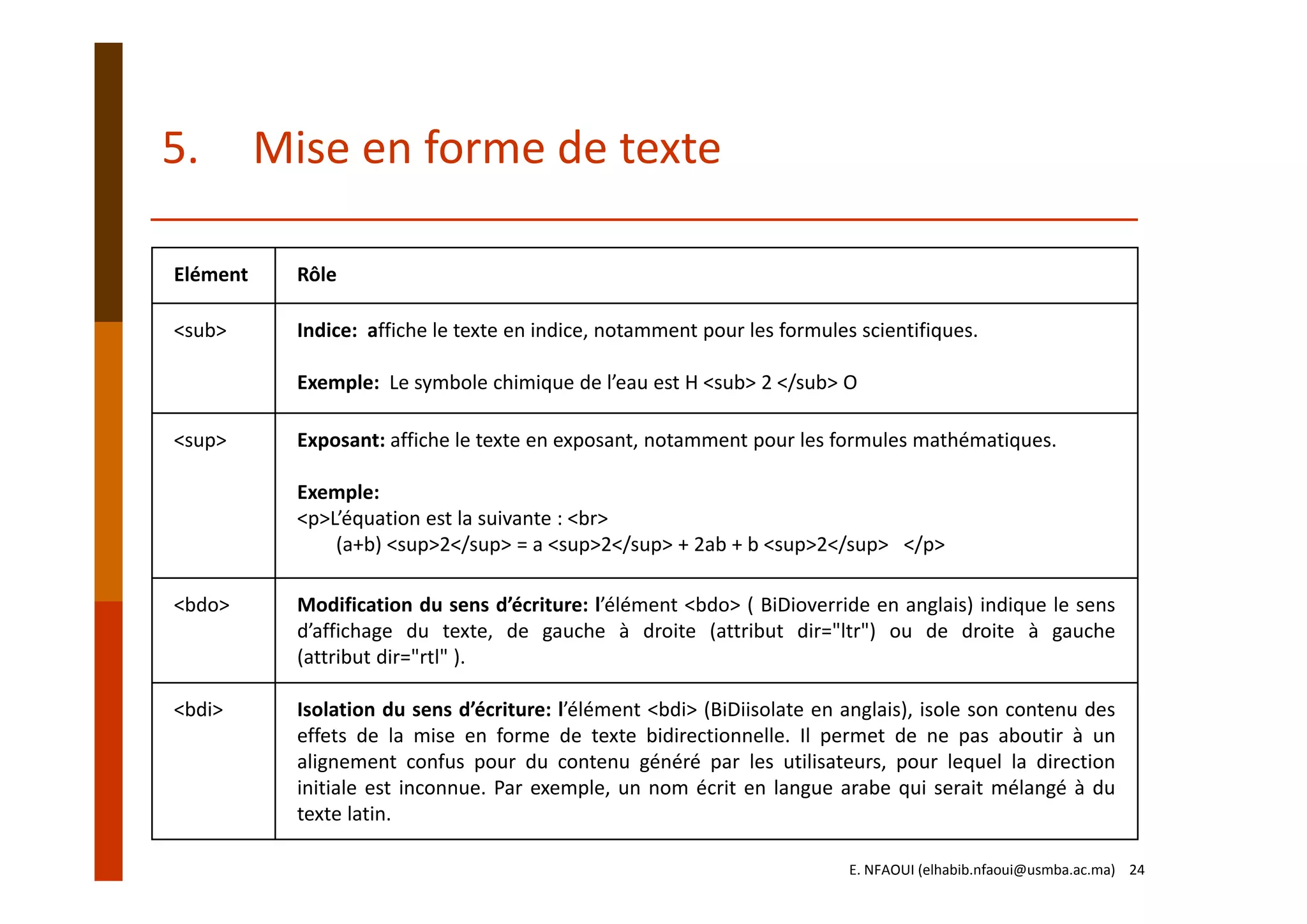 Elément Rôle
<sub> Indice: affiche le texte en indice, notamment pour les formules scientifiques.
Exemple:  Le symbole chimique de l’eau est H <sub> 2 </sub> O
<sup> Exposant: affiche le texte en exposant, notamment pour les formules mathématiques.
Exemple:
<p>L’équation est la suivante : <br>
(a+b) <sup>2</sup> = a <sup>2</sup> + 2ab + b <sup>2</sup>   </p>
<bdo> Modification du sens d’écriture: l’élément <bdo> ( BiDioverride en anglais) indique le sens
d’affichage du texte, de gauche à droite (attribut dir="ltr") ou de droite à gauche
(attribut dir="rtl" ).
<bdi> Isolation du sens d’écriture: l’élément <bdi> (BiDiisolate en anglais), isole son contenu des
effets de la mise en forme de texte bidirectionnelle. Il permet de ne pas aboutir à un
alignement confus pour du contenu généré par les utilisateurs, pour lequel la direction
initiale est inconnue. Par exemple, un nom écrit en langue arabe qui serait mélangé à du
texte latin.
E. NFAOUI (elhabib.nfaoui@usmba.ac.ma)    24
5. Mise en forme de texte
 