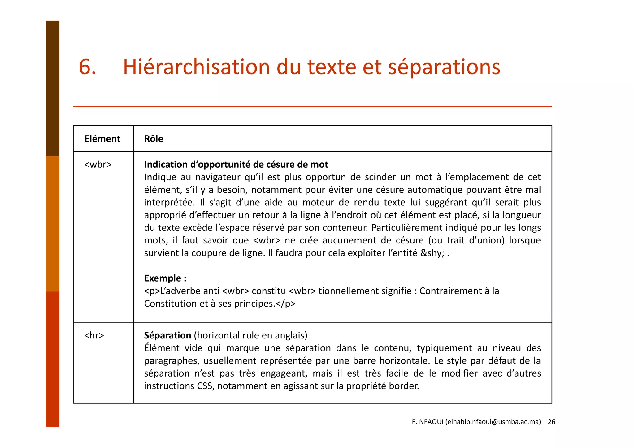 Elément Rôle
<wbr> Indication d’opportunité de césure de mot
Indique au navigateur qu’il est plus opportun de scinder un mot à l’emplacement de cet
élément, s’il y a besoin, notamment pour éviter une césure automatique pouvant être mal
interprétée. Il s’agit d’une aide au moteur de rendu texte lui suggérant qu’il serait plus
approprié d’effectuer un retour à la ligne à l’endroit où cet élément est placé, si la longueur
du texte excède l’espace réservé par son conteneur. Particulièrement indiqué pour les longs
mots, il faut savoir que <wbr> ne crée aucunement de césure (ou trait d’union) lorsque
survient la coupure de ligne. Il faudra pour cela exploiter l’entité &shy; .
Exemple :
<p>L’adverbe anti <wbr> constitu <wbr> tionnellement signifie : Contrairement à la 
Constitution et à ses principes.</p>
<hr> Séparation (horizontal rule en anglais)
Élément vide qui marque une séparation dans le contenu, typiquement au niveau des
paragraphes, usuellement représentée par une barre horizontale. Le style par défaut de la
séparation n’est pas très engageant, mais il est très facile de le modifier avec d’autres
instructions CSS, notamment en agissant sur la propriété border.
6. Hiérarchisation du texte et séparations
E. NFAOUI (elhabib.nfaoui@usmba.ac.ma)    26
 