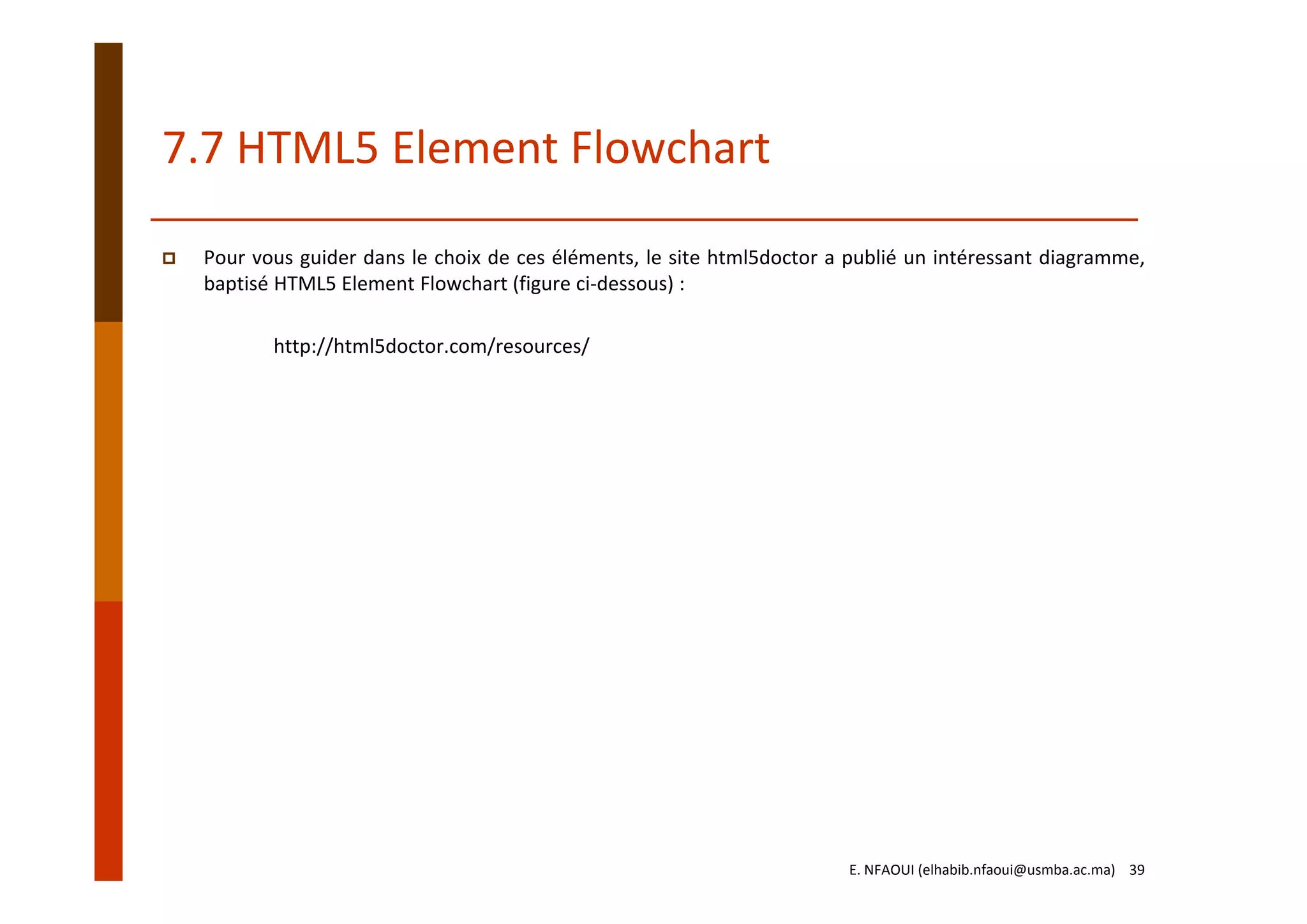 7.7 HTML5 Element Flowchart
Pour vous guider dans le choix de ces éléments, le site html5doctor a publié un intéressant diagramme,
baptisé HTML5 Element Flowchart (figure ci‐dessous) :
http://html5doctor.com/resources/
E. NFAOUI (elhabib.nfaoui@usmba.ac.ma)    39
 