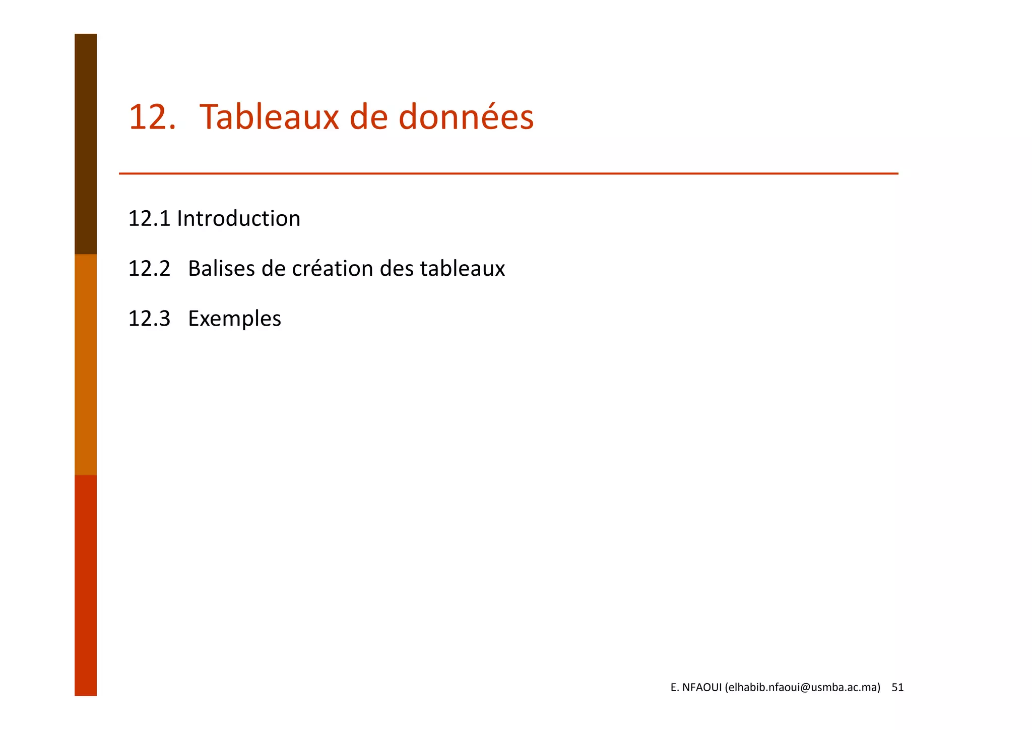 12.1 Introduction
12.2   Balises de création des tableaux 
12.3   Exemples
12. Tableaux de données
E. NFAOUI (elhabib.nfaoui@usmba.ac.ma)    51
 
