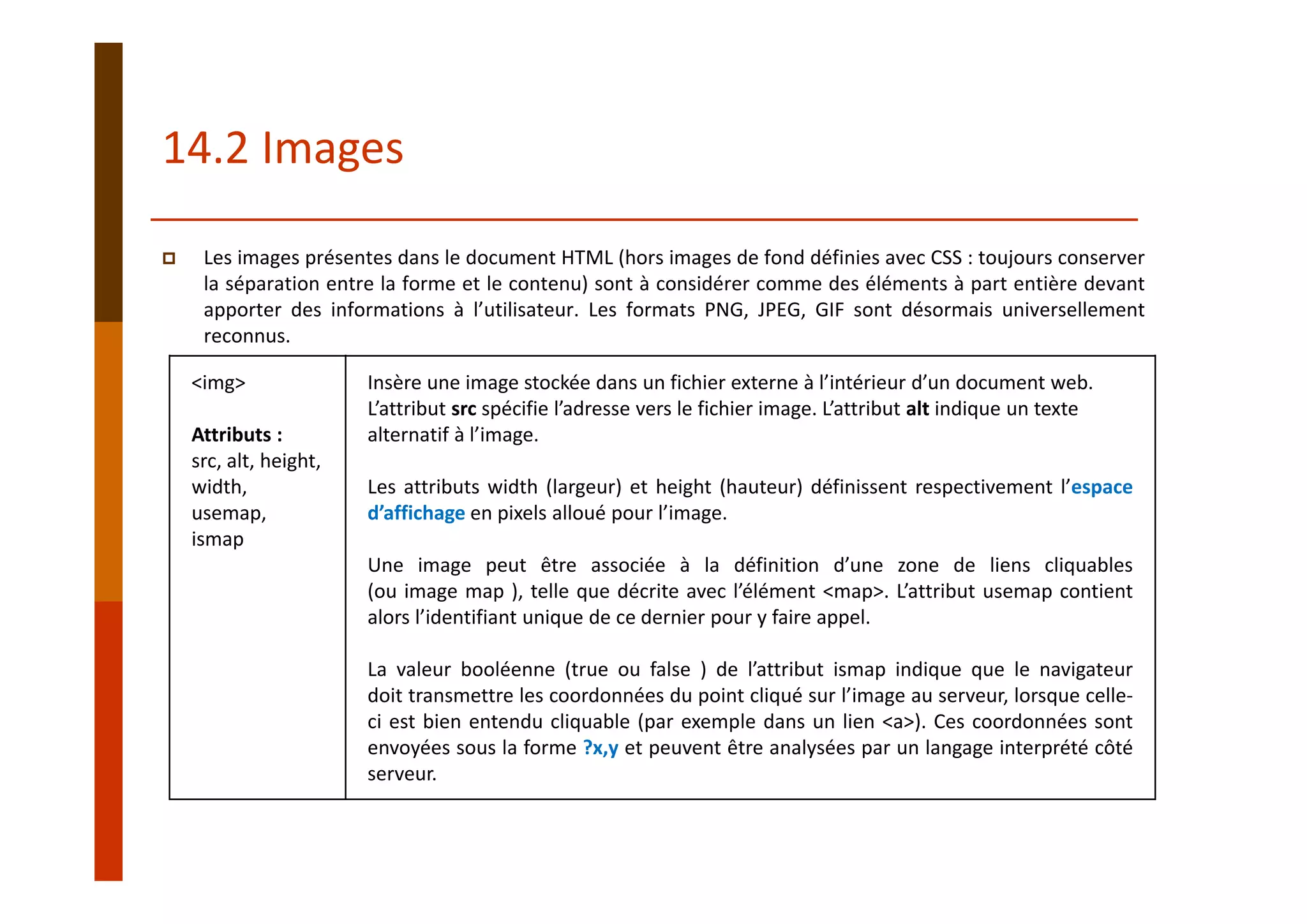 14.2 Images
Les images présentes dans le document HTML (hors images de fond définies avec CSS : toujours conserver
la séparation entre la forme et le contenu) sont à considérer comme des éléments à part entière devant
apporter des informations à l’utilisateur. Les formats PNG, JPEG, GIF sont désormais universellement
reconnus.
<img> 
Attributs :
src, alt, height, 
width,
usemap,
ismap
Insère une image stockée dans un fichier externe à l’intérieur d’un document web.
L’attribut src spécifie l’adresse vers le fichier image. L’attribut alt indique un texte 
alternatif à l’image. 
Les attributs width (largeur) et height (hauteur) définissent respectivement l’espace
d’affichage en pixels alloué pour l’image.
Une image peut être associée à la définition d’une zone de liens cliquables
(ou image map ), telle que décrite avec l’élément <map>. L’attribut usemap contient
alors l’identifiant unique de ce dernier pour y faire appel.
La valeur booléenne (true ou false ) de l’attribut ismap indique que le navigateur
doit transmettre les coordonnées du point cliqué sur l’image au serveur, lorsque celle‐
ci est bien entendu cliquable (par exemple dans un lien <a>). Ces coordonnées sont
envoyées sous la forme ?x,y et peuvent être analysées par un langage interprété côté
serveur.
 