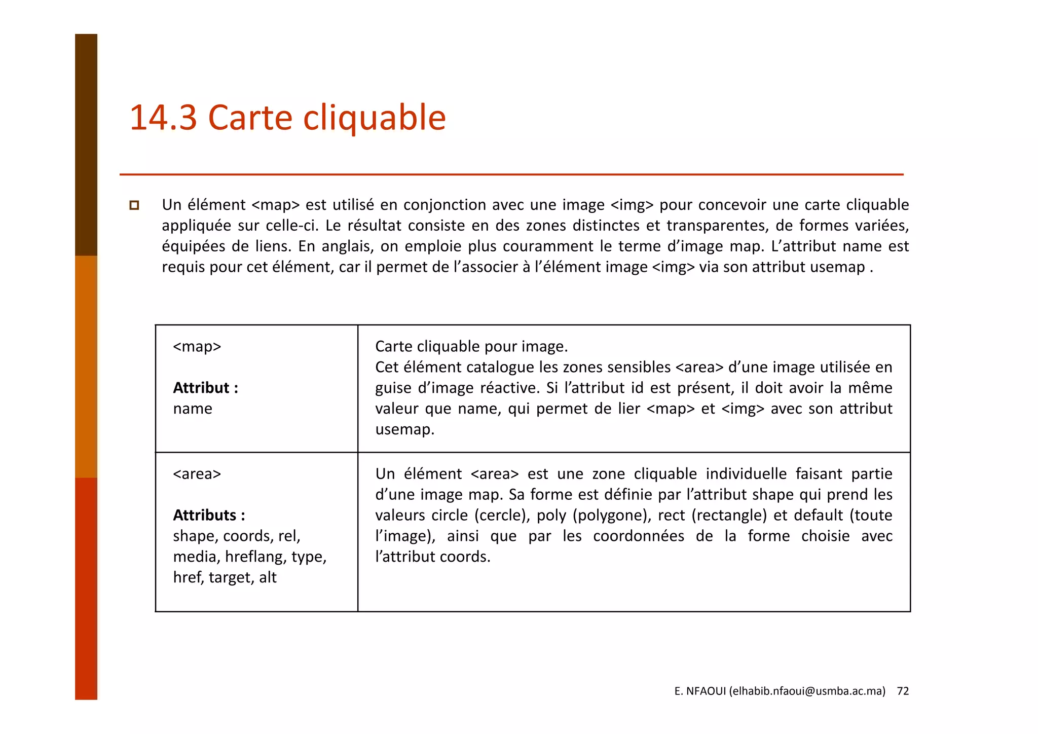14.3 Carte cliquable
Un élément <map> est utilisé en conjonction avec une image <img> pour concevoir une carte cliquable
appliquée sur celle‐ci. Le résultat consiste en des zones distinctes et transparentes, de formes variées,
équipées de liens. En anglais, on emploie plus couramment le terme d’image map. L’attribut name est
requis pour cet élément, car il permet de l’associer à l’élément image <img> via son attribut usemap .
<map>
Attribut :
name
Carte cliquable pour image.
Cet élément catalogue les zones sensibles <area> d’une image utilisée en
guise d’image réactive. Si l’attribut id est présent, il doit avoir la même
valeur que name, qui permet de lier <map> et <img> avec son attribut
usemap.
<area>
Attributs :
shape, coords, rel, 
media, hreflang, type, 
href, target, alt
Un élément <area> est une zone cliquable individuelle faisant partie
d’une image map. Sa forme est définie par l’attribut shape qui prend les
valeurs circle (cercle), poly (polygone), rect (rectangle) et default (toute
l’image), ainsi que par les coordonnées de la forme choisie avec
l’attribut coords.
E. NFAOUI (elhabib.nfaoui@usmba.ac.ma)    72
 