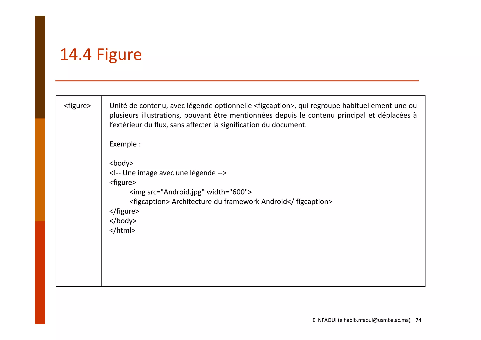 14.4 Figure
<figure> Unité de contenu, avec légende optionnelle <figcaption>, qui regroupe habituellement une ou
plusieurs illustrations, pouvant être mentionnées depuis le contenu principal et déplacées à
l’extérieur du flux, sans affecter la signification du document.
Exemple :
<body>
<!‐‐ Une image avec une légende ‐‐>
<figure>
<img src="Android.jpg" width="600">
<figcaption> Architecture du framework Android</ figcaption>
</figure>
</body>
</html>
E. NFAOUI (elhabib.nfaoui@usmba.ac.ma)    74
 
