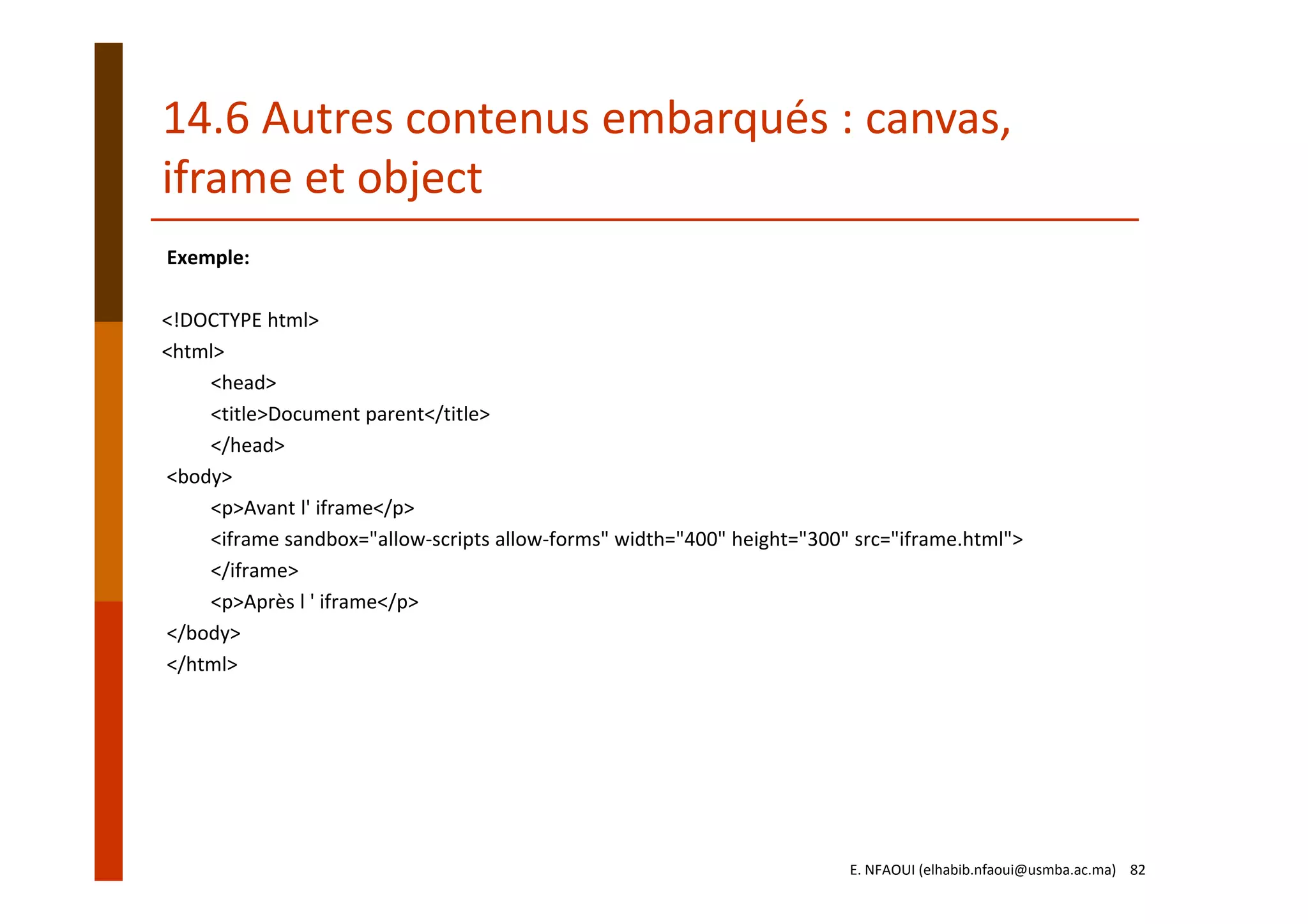 Exemple:
<!DOCTYPE html>
<html>
<head>
<title>Document parent</title>
</head>
<body>
<p>Avant l' iframe</p>
<iframe sandbox="allow‐scripts allow‐forms" width="400" height="300" src="iframe.html">
</iframe>
<p>Après l ' iframe</p>
</body>
</html>
E. NFAOUI (elhabib.nfaoui@usmba.ac.ma)    82
14.6 Autres contenus embarqués : canvas, 
iframe et object
 