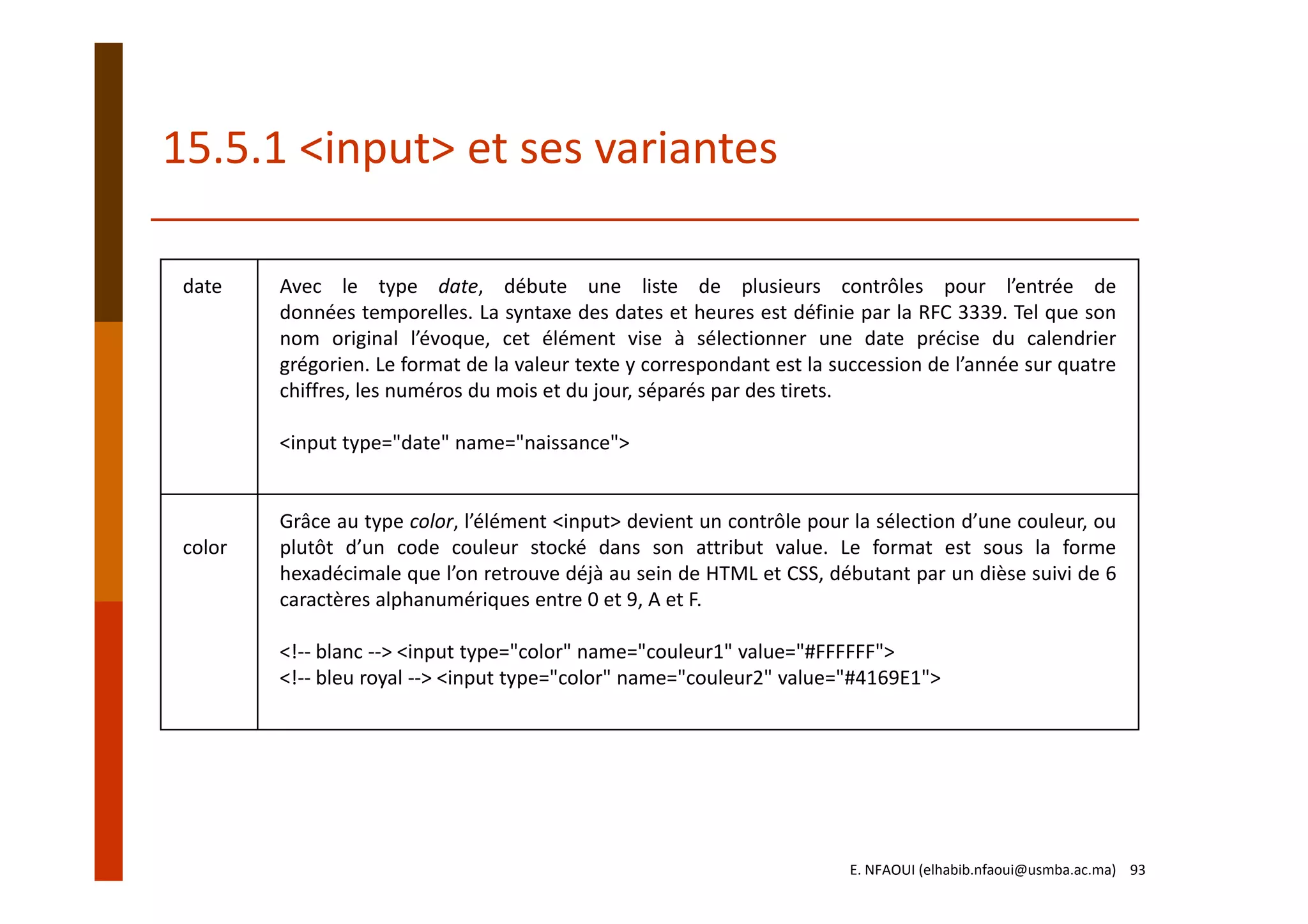 date Avec le type date, débute une liste de plusieurs contrôles pour l’entrée de
données temporelles. La syntaxe des dates et heures est définie par la RFC 3339. Tel que son
nom original l’évoque, cet élément vise à sélectionner une date précise du calendrier
grégorien. Le format de la valeur texte y correspondant est la succession de l’année sur quatre
chiffres, les numéros du mois et du jour, séparés par des tirets.
<input type="date" name="naissance">
color
Grâce au type color, l’élément <input> devient un contrôle pour la sélection d’une couleur, ou
plutôt d’un code couleur stocké dans son attribut value. Le format est sous la forme
hexadécimale que l’on retrouve déjà au sein de HTML et CSS, débutant par un dièse suivi de 6
caractères alphanumériques entre 0 et 9, A et F.
<!‐‐ blanc ‐‐> <input type="color" name="couleur1" value="#FFFFFF">
<!‐‐ bleu royal ‐‐> <input type="color" name="couleur2" value="#4169E1">
15.5.1 <input> et ses variantes
E. NFAOUI (elhabib.nfaoui@usmba.ac.ma)    93
 