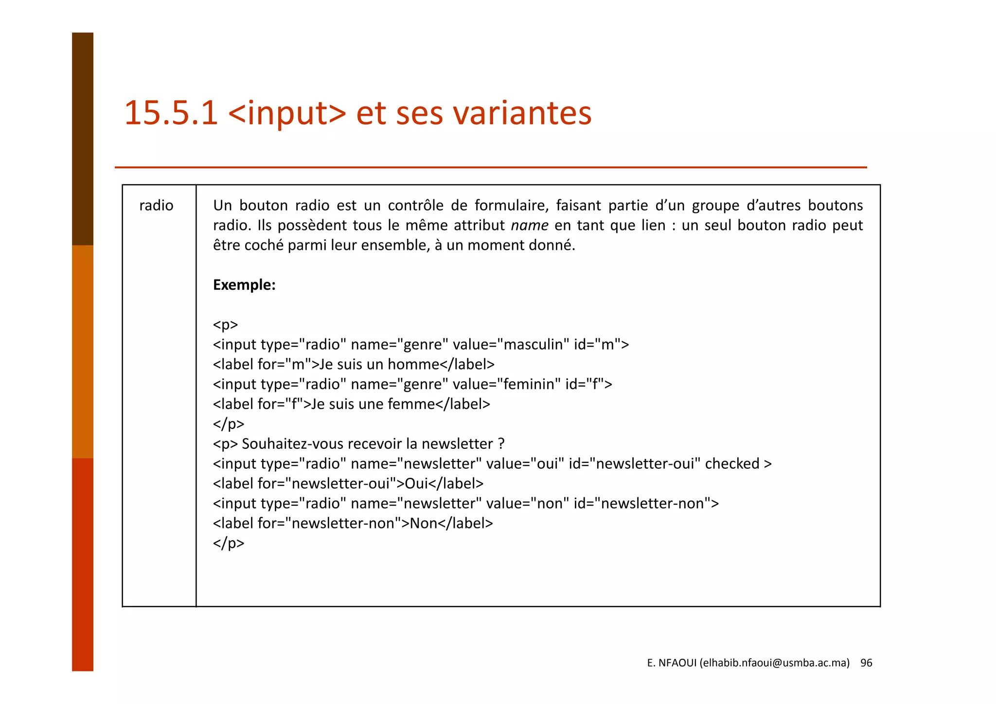 radio Un bouton radio est un contrôle de formulaire, faisant partie d’un groupe d’autres boutons
radio. Ils possèdent tous le même attribut name en tant que lien : un seul bouton radio peut
être coché parmi leur ensemble, à un moment donné.
Exemple:
<p>
<input type="radio" name="genre" value="masculin" id="m">
<label for="m">Je suis un homme</label>
<input type="radio" name="genre" value="feminin" id="f">
<label for="f">Je suis une femme</label>
</p>
<p> Souhaitez‐vous recevoir la newsletter ?
<input type="radio" name="newsletter" value="oui" id="newsletter‐oui" checked >
<label for="newsletter‐oui">Oui</label>
<input type="radio" name="newsletter" value="non" id="newsletter‐non">
<label for="newsletter‐non">Non</label>
</p>
15.5.1 <input> et ses variantes
E. NFAOUI (elhabib.nfaoui@usmba.ac.ma)    96
 