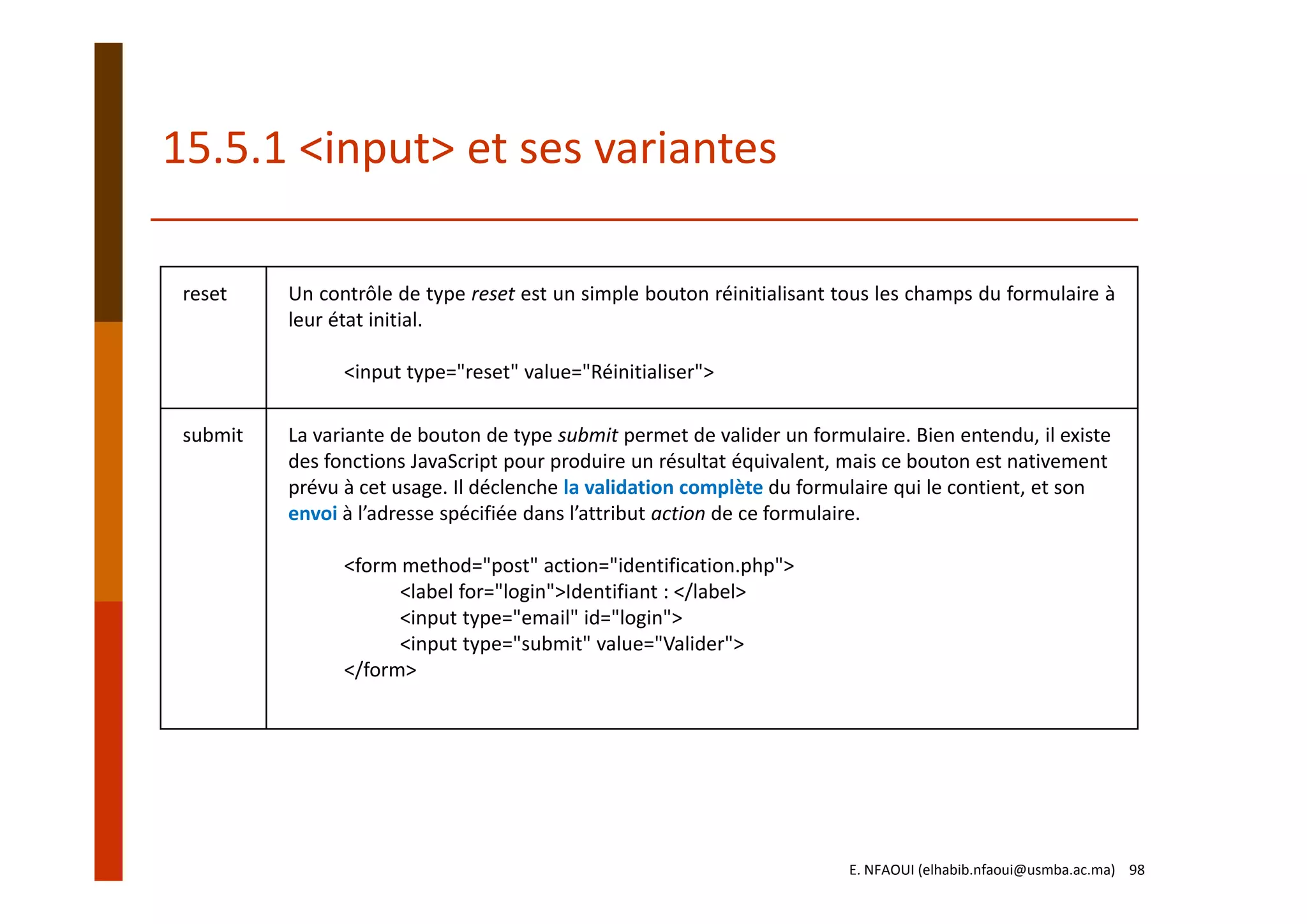 reset Un contrôle de type reset est un simple bouton réinitialisant tous les champs du formulaire à
leur état initial.
<input type="reset" value="Réinitialiser">
submit La variante de bouton de type submit permet de valider un formulaire. Bien entendu, il existe 
des fonctions JavaScript pour produire un résultat équivalent, mais ce bouton est nativement 
prévu à cet usage. Il déclenche la validation complète du formulaire qui le contient, et son 
envoi à l’adresse spécifiée dans l’attribut action de ce formulaire.
<form method="post" action="identification.php">
<label for="login">Identifiant : </label>
<input type="email" id="login">
<input type="submit" value="Valider">
</form>
15.5.1 <input> et ses variantes
E. NFAOUI (elhabib.nfaoui@usmba.ac.ma)    98
 