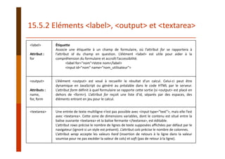 15.5.2 Eléments <label>, <output> et <textarea>
<label>
Attribut :
for
Étiquette
Associe une étiquette à un champ de formulaire, où l’attribut for se rapportera à
l’attribut id du champ en question. L’élément <label> est utile pour aider à la
compréhension du formulaire et accroît l’accessibilité.
<label for="nom">Votre nom</label>
<input id="nom" name="nom_utilisateur">
<output>
Attributs :
name,
for, form
L’élément <output> est voué à recueillir le résultat d’un calcul. Celui‐ci peut être
dynamique en JavaScript ou généré au préalable dans le code HTML par le serveur.
L’attribut form définit à quel formulaire se rapporte cette sortie (si <output> est placé en
dehors de <form>). L’attribut for reçoit une liste d’id, séparés par des espaces, des
éléments entrant en jeu pour le calcul.
<textarea> Une entrée de texte multiligne n’est pas possible avec <input type="text">, mais elle l’est
avec <textarea>. Cette zone de dimensions variables, dont le contenu est situé entre la
balise ouvrante <textarea> et la balise fermante </textarea>, est éditable.
L’attribut rows précise le nombre de lignes de texte supposées affichées par défaut par le
navigateur (ignoré si un style est présent). L’attribut cols précise le nombre de colonnes.
L’attribut wrap accepte les valeurs hard (insertion de retours à la ligne dans la valeur
soumise pour ne pas excéder la valeur de cols) et soft (pas de retour à la ligne).
 