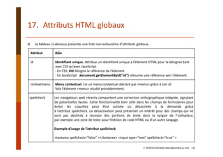 17. Attributs HTML globaux
Le tableau ci‐dessous présente une liste non exhaustive d’attributs globaux.
Attribut Rôle
id Identifiant unique. Attribue un identifiant unique à l’élément HTML pour le désigner tant 
avec CSS qu’avec JavaScript.
‐ En CSS: #id désigne la référence de l’élément.
‐ En JavaScript:  document.getElementById("id") retourne une référence vers l’élément.
contextmenu Menu contextuel. Lie un menu contextuel déclaré par <menu> grâce à son id.
Voir l’élément <menu> étudié précédemment.
spellcheck Les navigateurs web récents comportent une correction orthographique intégrée, signalant
de potentielles fautes. Cette fonctionnalité bien utile dans les champs de formulaires pour
éviter les coquilles peut être activée ou désactivée à la demande grâce
à l’attribut spellcheck. La désactivation peut présenter un intérêt pour des champs qui ne
sont pas destinés à recevoir des portions de texte dans la langue de l’utilisateur,
par exemple une zone de texte pour l’édition de code HTML ou d’un autre langage.
Exemple d’usage de l’attribut spellcheck
<textarea spellcheck="false" ></textarea> <input type="text" spellcheck="true" >
E. NFAOUI (elhabib.nfaoui@usmba.ac.ma)    121
 