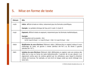 Elément Rôle
<sub> Indice: affiche le texte en indice, notamment pour les formules scientifiques.
Exemple:  Le symbole chimique de l’eau est H <sub> 2 </sub> O
<sup> Exposant: affiche le texte en exposant, notamment pour les formules mathématiques.
Exemple:
<p>L’équation est la suivante : <br>
(a+b) <sup>2</sup> = a <sup>2</sup> + 2ab + b <sup>2</sup>   </p>
<bdo> Modification du sens d’écriture: l’élément <bdo> ( BiDioverride en anglais) indique le sens
d’affichage du texte, de gauche à droite (attribut dir="ltr") ou de droite à gauche
(attribut dir="rtl" ).
<bdi> Isolation du sens d’écriture: l’élément <bdi> (BiDiisolate en anglais), isole son contenu des
effets de la mise en forme de texte bidirectionnelle. Il permet de ne pas aboutir à un
alignement confus pour du contenu généré par les utilisateurs, pour lequel la direction
initiale est inconnue. Par exemple, un nom écrit en langue arabe qui serait mélangé à du
texte latin.
E. NFAOUI (elhabib.nfaoui@usmba.ac.ma)    24
5. Mise en forme de texte
 