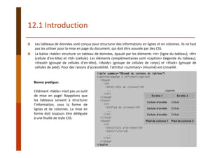 12.1 Introduction
Les tableaux de données sont conçus pour structurer des informations en lignes et en colonnes. Ils ne faut
pas les utiliser pour la mise en page du document, qui doit être assurée par des CSS.
La balise <table> structure un tableau de données, épaulé par les éléments <tr> (ligne du tableau), <th>
(cellule d’en‐tête) et <td> (cellule). Les éléments complémentaires sont <caption> (légende du tableau),
<thead> (groupe de cellules d’en‐tête), <tbody> (groupe de cellules de corps) et <tfoot> (groupe de
cellules de pied). Pour des raisons d’accessibilité, l’attribut <summary> (résumé) est conseillé.
Bonne pratique:
L’élément <table> n’est pas un outil
de mise en page! Rappelons que
les tableaux servent à structurer
l’information, sous la forme de
lignes et de colonnes. La mise en
forme doit toujours être déléguée
à une feuille de style CSS.
 