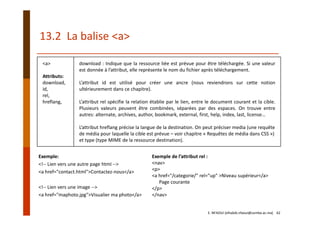 <a>
Attributs:
download,
id,
rel,
hreflang,
download : Indique que la ressource liée est prévue pour être téléchargée. Si une valeur
est donnée à l’attribut, elle représente le nom du fichier après téléchargement.
L’attribut id est utilisé pour créer une ancre (nous reviendrons sur cette notion
ultérieurement dans ce chapitre).
L’attribut rel spécifie la relation établie par le lien, entre le document courant et la cible.
Plusieurs valeurs peuvent être combinées, séparées par des espaces. On trouve entre
autres: alternate, archives, author, bookmark, external, first, help, index, last, license…
L’attribut hreflang précise la langue de la destination. On peut préciser media (une requête 
de média pour laquelle la cible est prévue – voir chapitre « Requêtes de média dans CSS ») 
et type (type MIME de la ressource destination).
13.2  La balise <a> 
Exemple:
<!‐‐ Lien vers une autre page html ‐‐> 
<a href="contact.html">Contactez‐nous</a>
<!‐‐ Lien vers une image ‐‐> 
<a href="maphoto.jpg">Visualier ma photo</a>
Exemple de l’attribut rel :
<nav> 
<p>
<a href="/categorie/" rel="up" >Niveau supérieur</a> 
Page courante 
</p> 
</nav>
E. NFAOUI (elhabib.nfaoui@usmba.ac.ma)    62
 