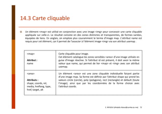 14.3 Carte cliquable
Un élément <map> est utilisé en conjonction avec une image <img> pour concevoir une carte cliquable
appliquée sur celle‐ci. Le résultat consiste en des zones distinctes et transparentes, de formes variées,
équipées de liens. En anglais, on emploie plus couramment le terme d’image map. L’attribut name est
requis pour cet élément, car il permet de l’associer à l’élément image <img> via son attribut usemap .
<map>
Attribut :
name
Carte cliquable pour image.
Cet élément catalogue les zones sensibles <area> d’une image utilisée en
guise d’image réactive. Si l’attribut id est présent, il doit avoir la même
valeur que name, qui permet de lier <map> et <img> avec son attribut
usemap.
<area>
Attributs :
shape, coords, rel, 
media, hreflang, type, 
href, target, alt
Un élément <area> est une zone cliquable individuelle faisant partie
d’une image map. Sa forme est définie par l’attribut shape qui prend les
valeurs circle (cercle), poly (polygone), rect (rectangle) et default (toute
l’image), ainsi que par les coordonnées de la forme choisie avec
l’attribut coords.
E. NFAOUI (elhabib.nfaoui@usmba.ac.ma)    72
 