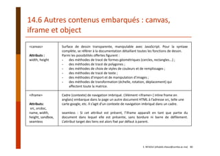 14.6 Autres contenus embarqués : canvas, 
iframe et object
<canvas>
Attributs :
width, height
Surface de dessin transparente, manipulable avec JavaScript. Pour la syntaxe
complète, se référer à la documentation détaillant toutes les fonctions de dessin.
Parmi les possibilités offertes figurent :
- des méthodes de tracé de formes géométriques (cercles, rectangles...) ;
- des méthodes de tracé de polygones ;
- des méthodes de choix de styles de couleurs et de remplissages ;
- des méthodes de tracé de texte ;
- des méthodes d’import et de manipulation d’images ;
- des méthodes de transformation (échelle, rotation, déplacement) qui 
affectent toute la matrice.
<iframe>
Attributs:
src, srcdoc,
name, width, 
height, sandbox,
seamless 
Cadre (contexte) de navigation imbriqué. L’élément <iframe> ( inline frame en 
anglais) embarque dans la page un autre document HTML à l’adresse src, telle une 
carte google, etc. Il s’agit d’un contexte de navigation imbriqué dans un cadre.
seamless : Si cet attribut est présent, l’iframe apparaît en tant que partie du
document dans lequel elle est présente, sans bordure ni barre de défilement.
L’attribut target des liens est alors fixé par défaut à parent.
E. NFAOUI (elhabib.nfaoui@usmba.ac.ma)    80
 