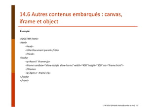 Exemple:
<!DOCTYPE html>
<html>
<head>
<title>Document parent</title>
</head>
<body>
<p>Avant l' iframe</p>
<iframe sandbox="allow‐scripts allow‐forms" width="400" height="300" src="iframe.html">
</iframe>
<p>Après l ' iframe</p>
</body>
</html>
E. NFAOUI (elhabib.nfaoui@usmba.ac.ma)    82
14.6 Autres contenus embarqués : canvas, 
iframe et object
 