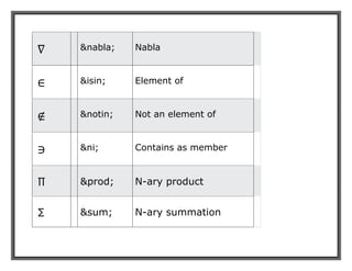 html symbole.pdfhtml symbole.pdf html symbole.pdfhtml symbole.pdf