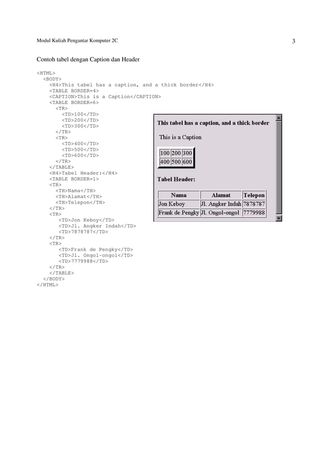 Modul Membuat Tabel pada HTML | PDF