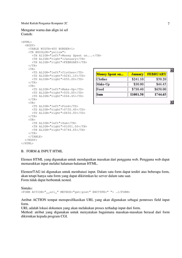 Modul Membuat Tabel pada HTML | PDF