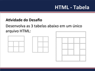 HTML	-	Tabela	
A2vidade	do	Desaﬁo	
Desenvolva	as	3	tabelas	abaixo	em	um	único	
arquivo	HTML:	
 