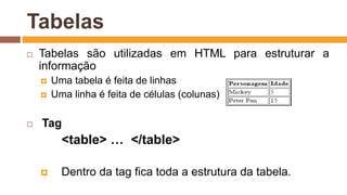 Tabelas
 Tabelas são utilizadas em HTML para estruturar a
informação
 Uma tabela é feita de linhas
 Uma linha é feita de células (colunas)
 Tag
<table> … </table>
 Dentro da tag fica toda a estrutura da tabela.
 