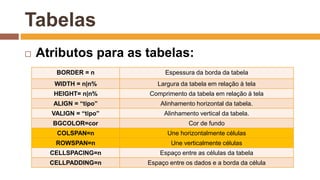 BORDER = n Espessura da borda da tabela
WIDTH = n|n% Largura da tabela em relação à tela
HEIGHT= n|n% Comprimento da tabela em relação à tela
ALIGN = “tipo” Alinhamento horizontal da tabela.
VALIGN = “tipo” Alinhamento vertical da tabela.
BGCOLOR=cor Cor de fundo
COLSPAN=n Une horizontalmente células
ROWSPAN=n Une verticalmente células
CELLSPACING=n Espaço entre as células da tabela
CELLPADDING=n Espaço entre os dados e a borda da célula
Tabelas
 Atributos para as tabelas:
 