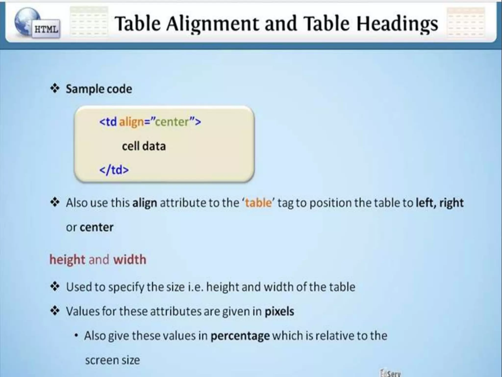 Html table